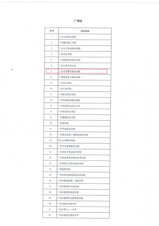 广东司法警官职业学院获评“广东省绿色学校”称号